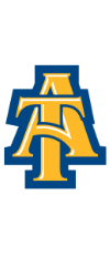 NC A&T State University website